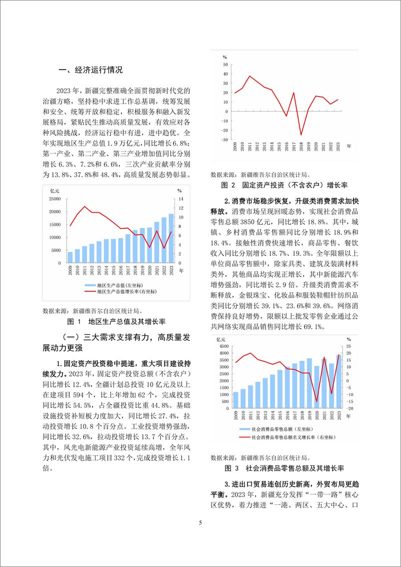 《新疆维吾尔自治区金融运行报告_2024_》 - 第5页预览图