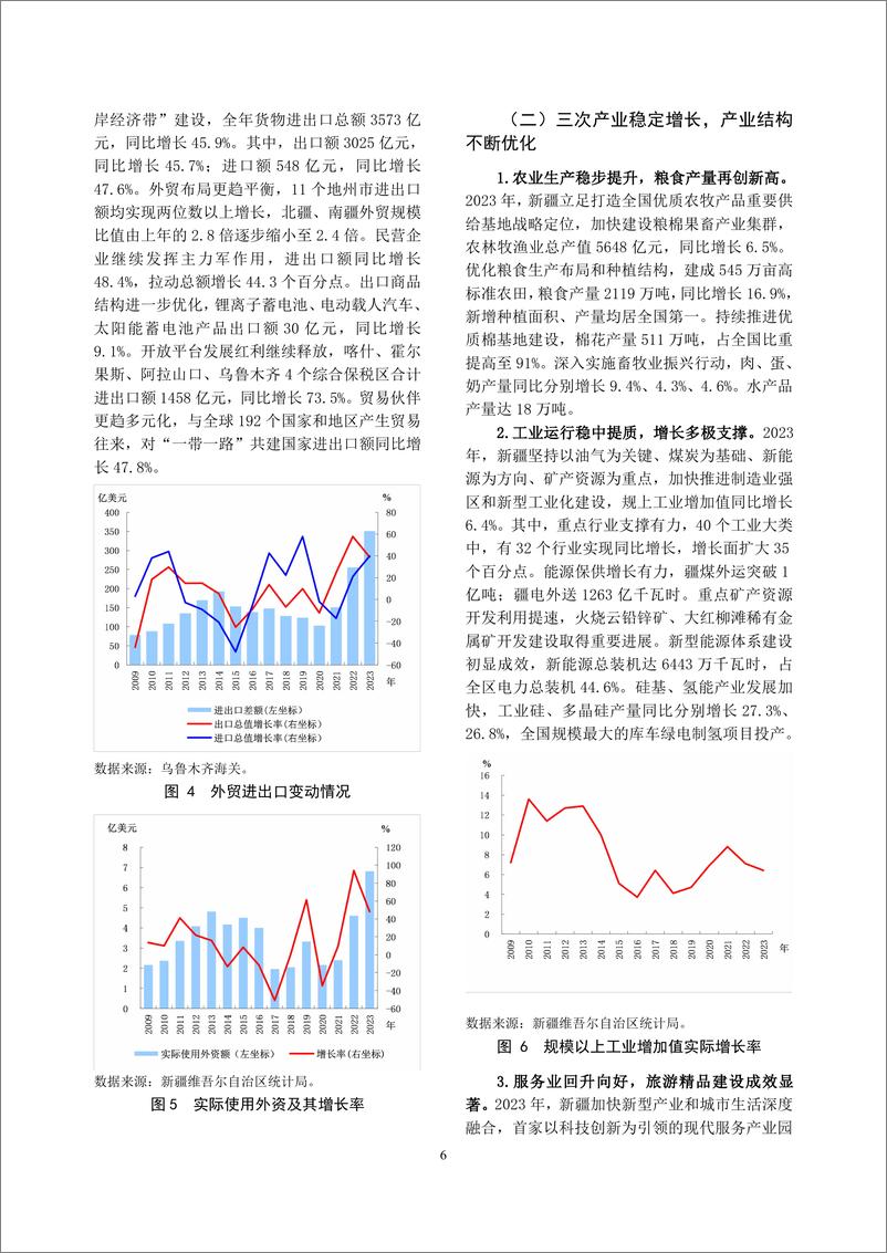 《新疆维吾尔自治区金融运行报告_2024_》 - 第6页预览图