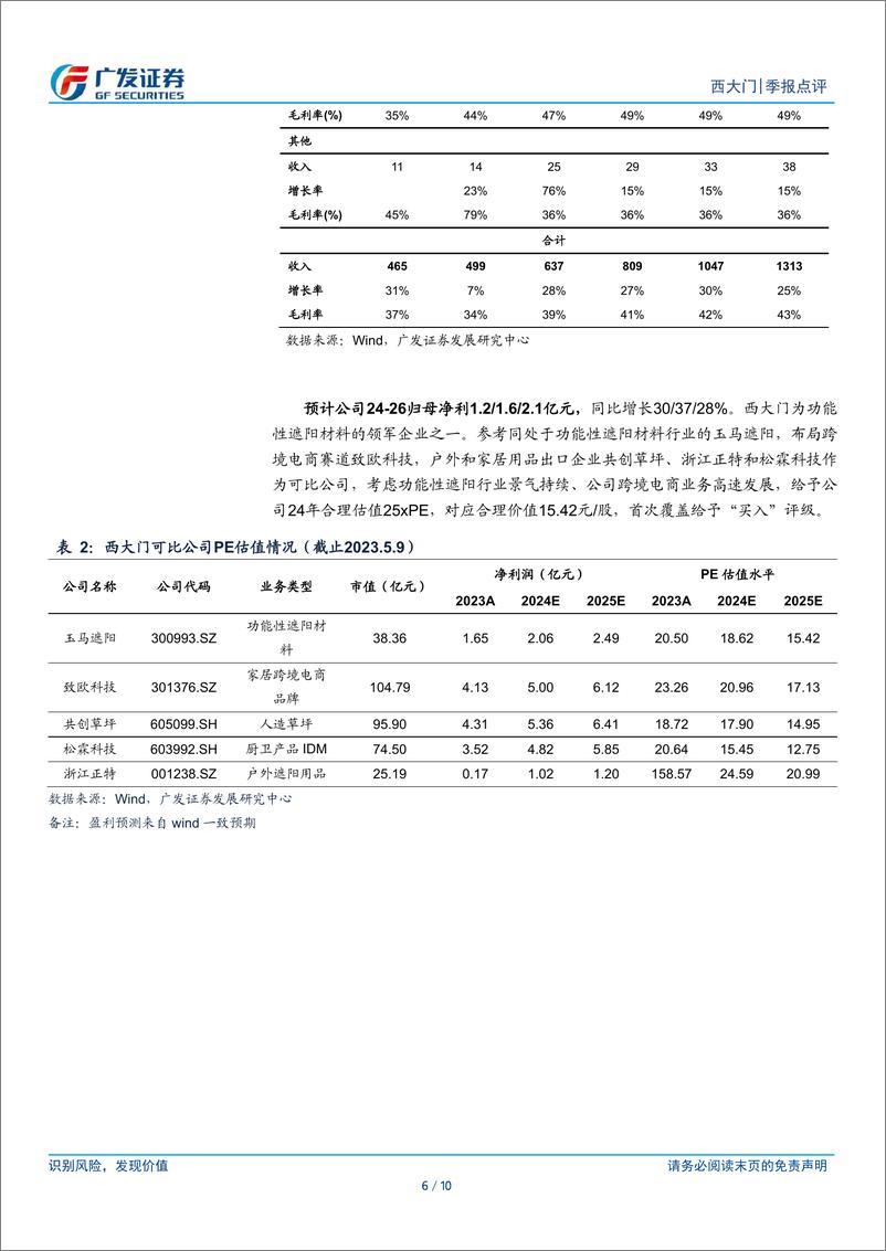 《西大门(605155)24Q1业绩增长靓丽，持续发力跨境电商-240509-广发证券-10页》 - 第6页预览图