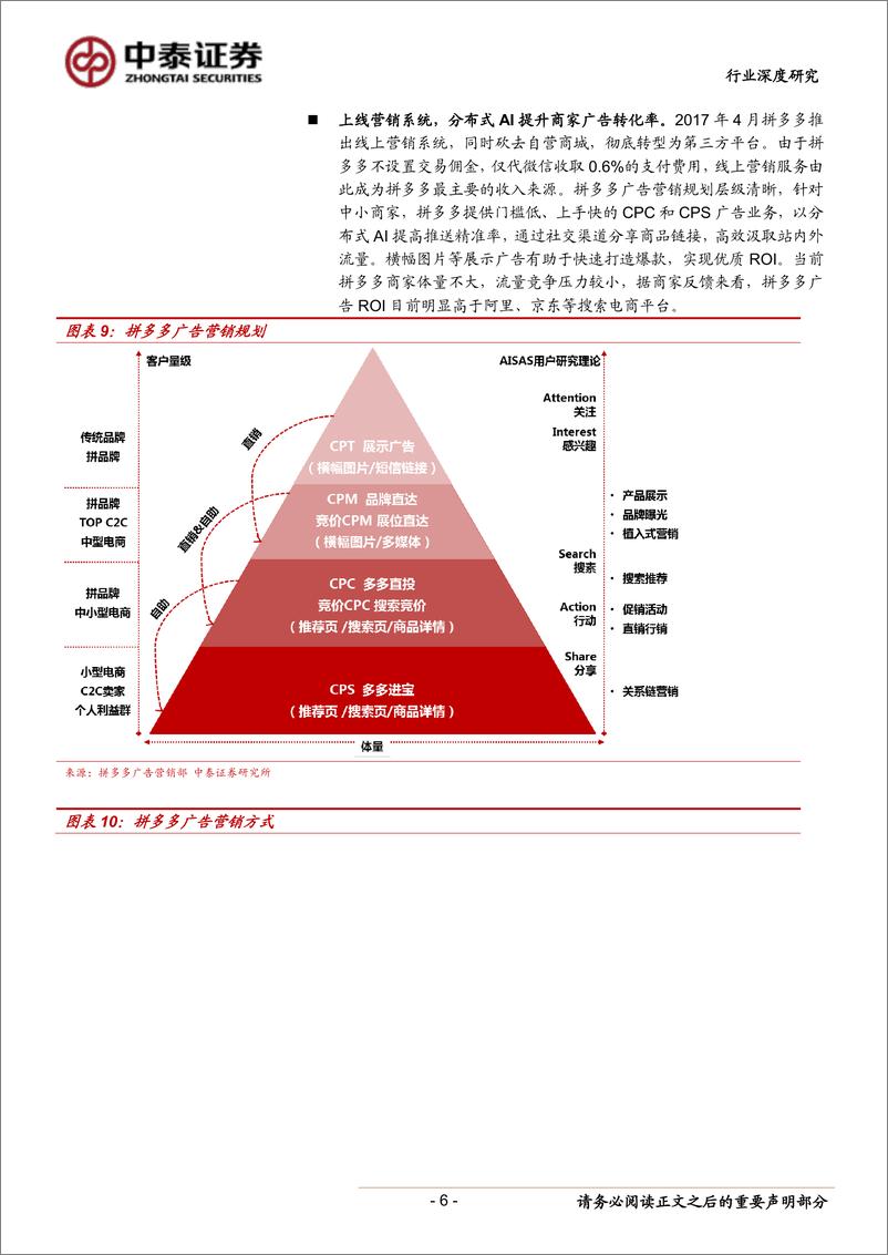 《电商行业标杆企业研究：当前时点，我们如何看待拼多多？-20190512-中泰证券-20页》 - 第7页预览图