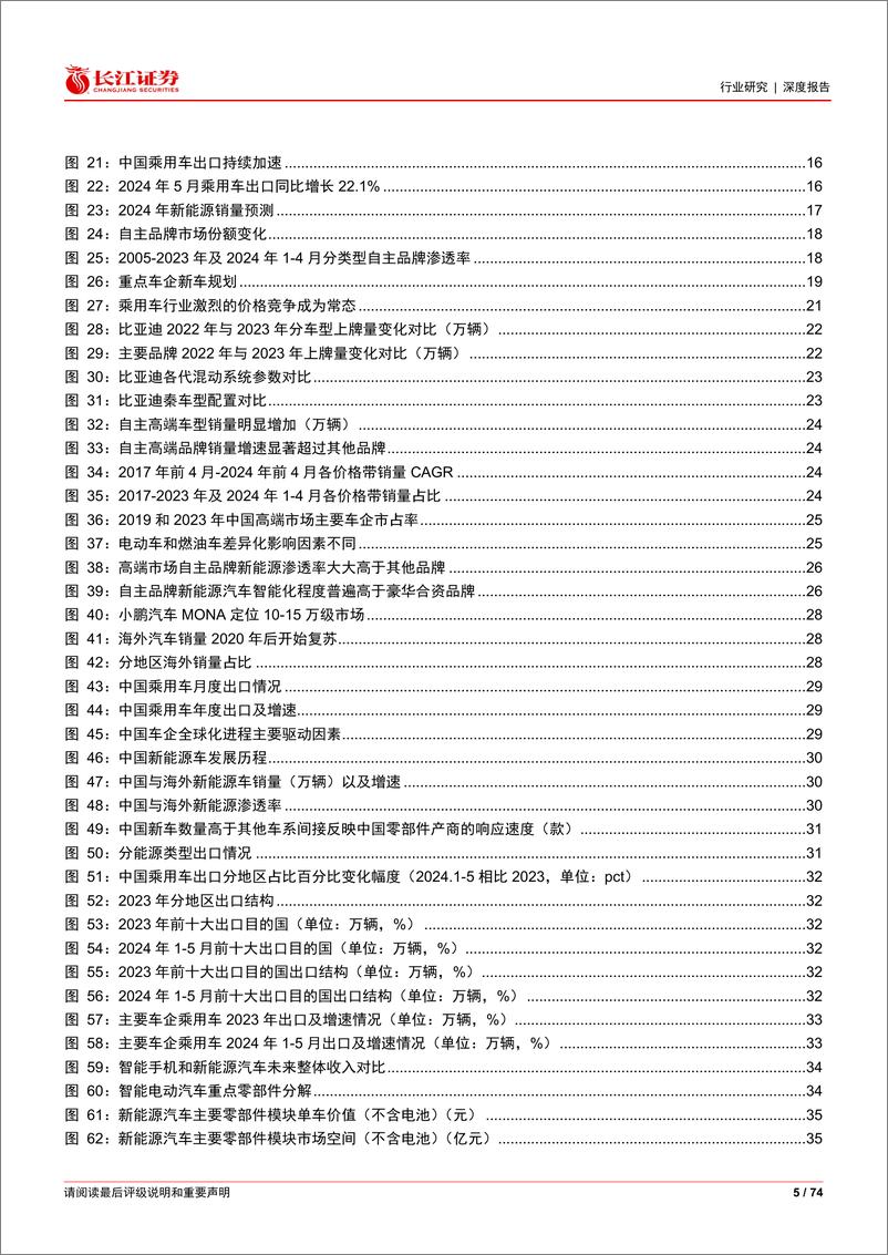 《汽车行业2024年度中期投资策略：破局“内卷”，技术创新出海新周期开启-240717-长江证券-74页》 - 第5页预览图