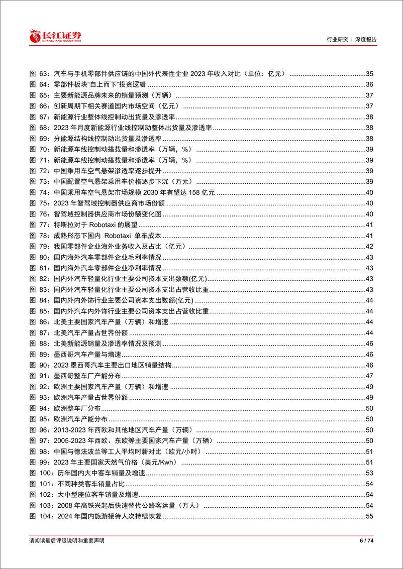 《汽车行业2024年度中期投资策略：破局“内卷”，技术创新出海新周期开启-240717-长江证券-74页》 - 第6页预览图