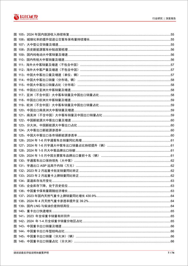 《汽车行业2024年度中期投资策略：破局“内卷”，技术创新出海新周期开启-240717-长江证券-74页》 - 第7页预览图