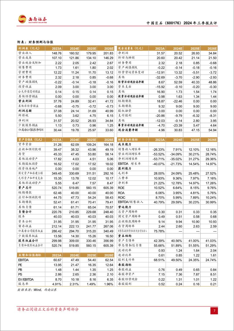 《中国巨石(600176)2024年三季报点评：玻纤行业龙头，综合优势突出-241024-西南证券-11页》 - 第8页预览图