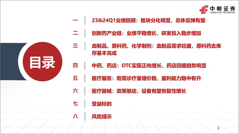 《中邮证券-医药2024中期策略报告／2023年报&2024Q1季报总结：业绩呈现改善趋势，紧抓确定性机会》 - 第3页预览图