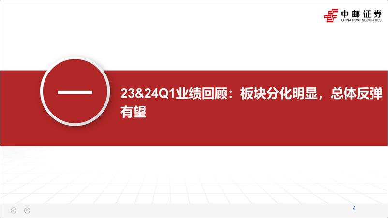 《中邮证券-医药2024中期策略报告／2023年报&2024Q1季报总结：业绩呈现改善趋势，紧抓确定性机会》 - 第4页预览图