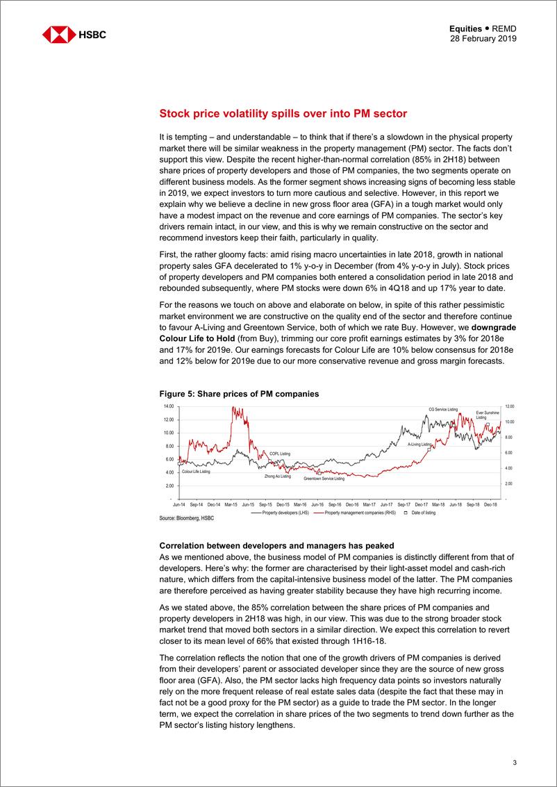 《汇丰银行-中国-房地产行业-中国房地产管理：乐意为你服务-2019.2.28-29页》 - 第4页预览图