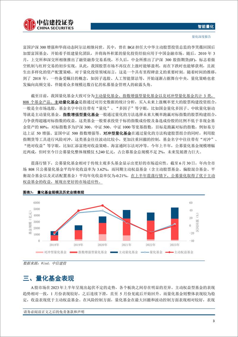 《基金研究第21期：量化策略有效性研究-20230817-中信建投-29页》 - 第7页预览图