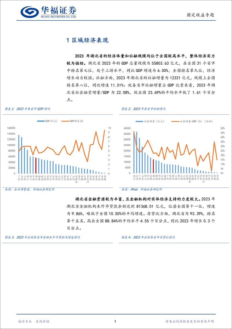 《【华福固收】区域金融机构价值挖掘系列·湖北篇(上)-240926-华福证券-18页》 - 第4页预览图