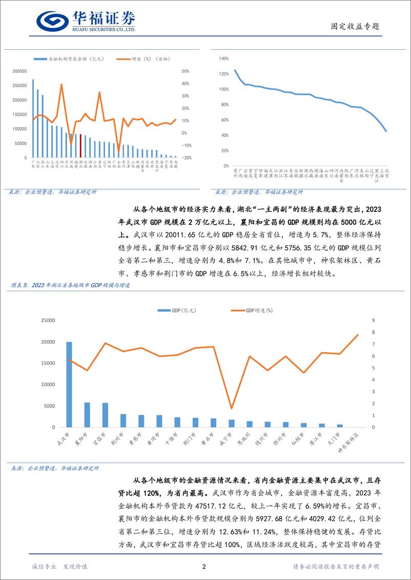 《【华福固收】区域金融机构价值挖掘系列·湖北篇(上)-240926-华福证券-18页》 - 第5页预览图