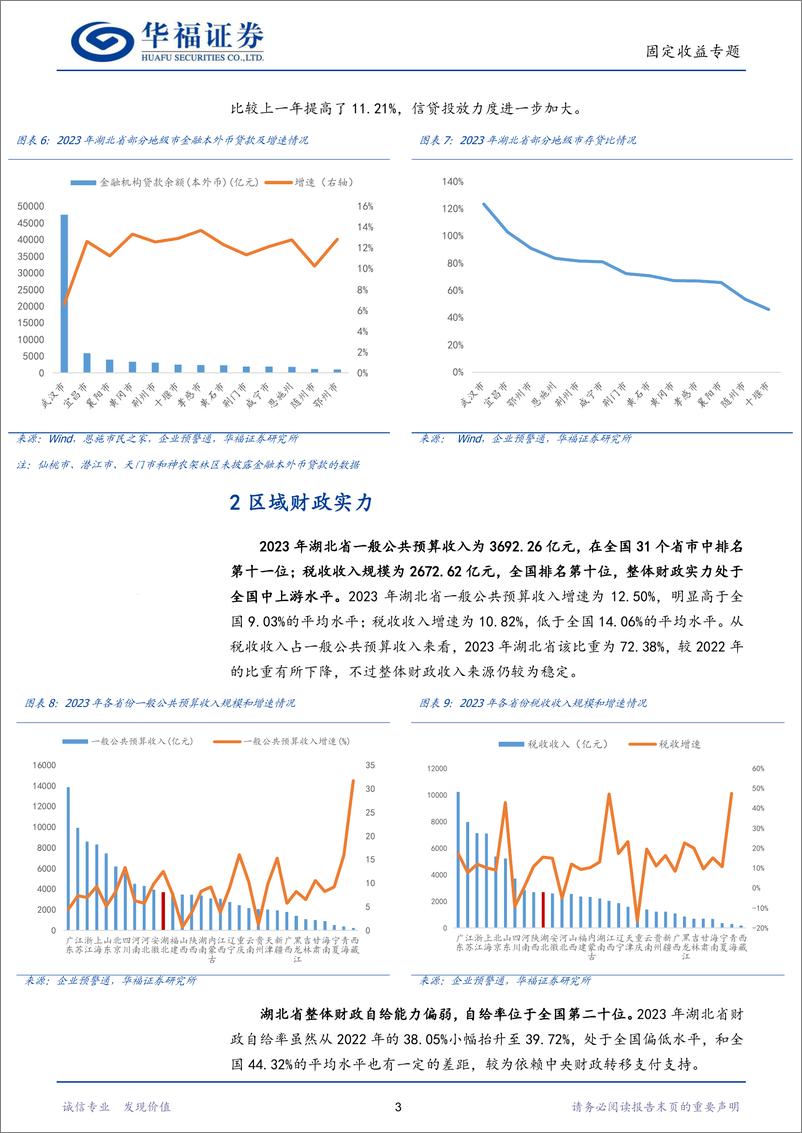 《【华福固收】区域金融机构价值挖掘系列·湖北篇(上)-240926-华福证券-18页》 - 第6页预览图