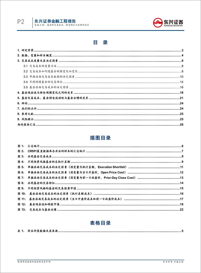 《海外文献速览系列之五：基金的交易成本、持仓特征与业绩的关系-20210620-东兴证券-28页》 - 第2页预览图