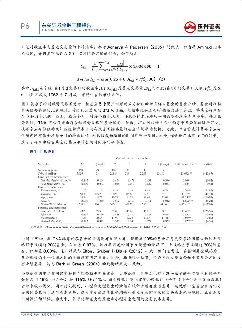 《海外文献速览系列之五：基金的交易成本、持仓特征与业绩的关系-20210620-东兴证券-28页》 - 第7页预览图