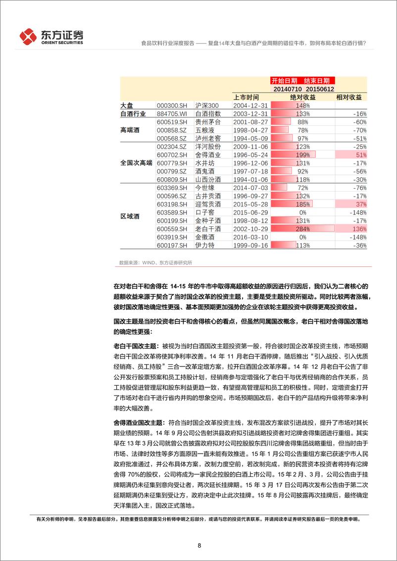 《食品饮料行业深度报告：复盘14年大盘与白酒产业周期的错位牛市，如何布局本轮白酒行情？-241029-东方证券-21页》 - 第8页预览图