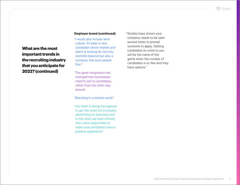 《2022年招聘趋势：雇主品牌与候选人体验 -48页》 - 第6页预览图