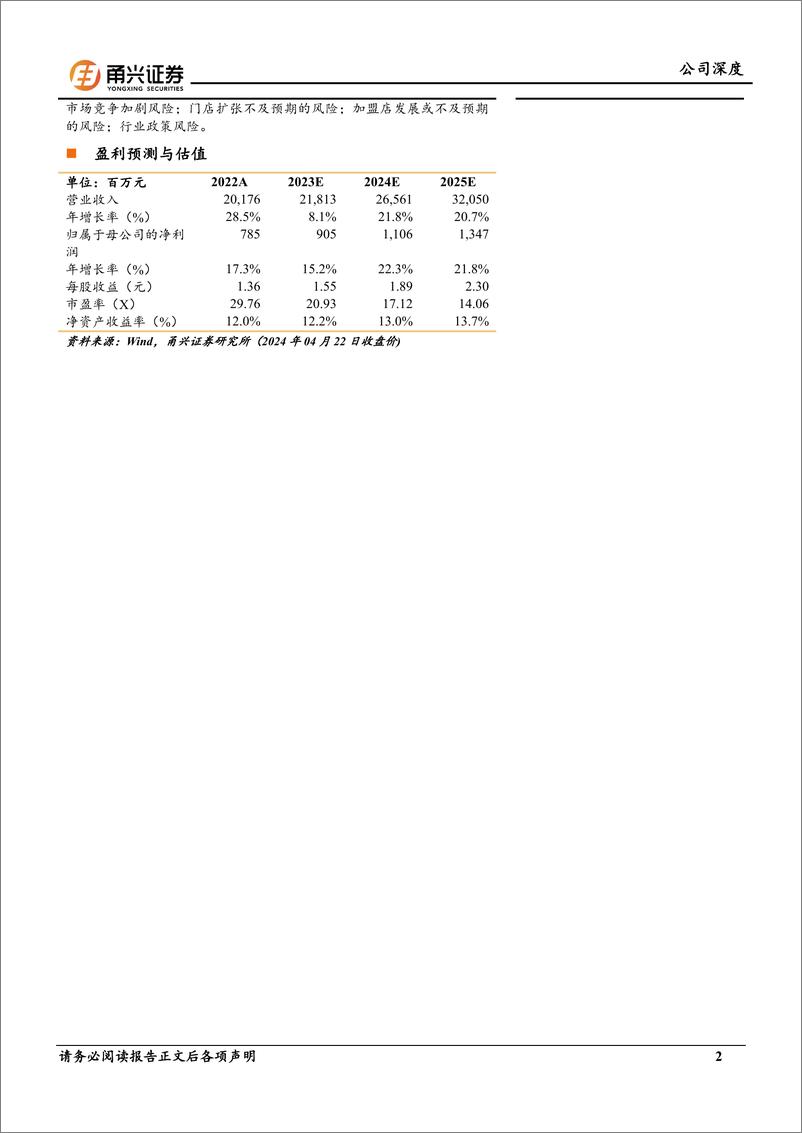 《甬兴证券-老百姓-603883-老百姓深度报告：二十三年药房风雨路，成就行业先驱》 - 第2页预览图