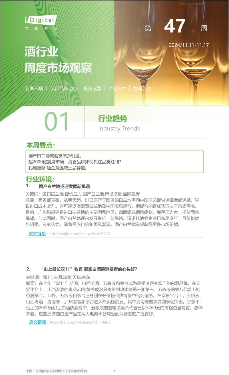 《iR-酒行业周度市场观察-2024年第47周-8页》 - 第1页预览图