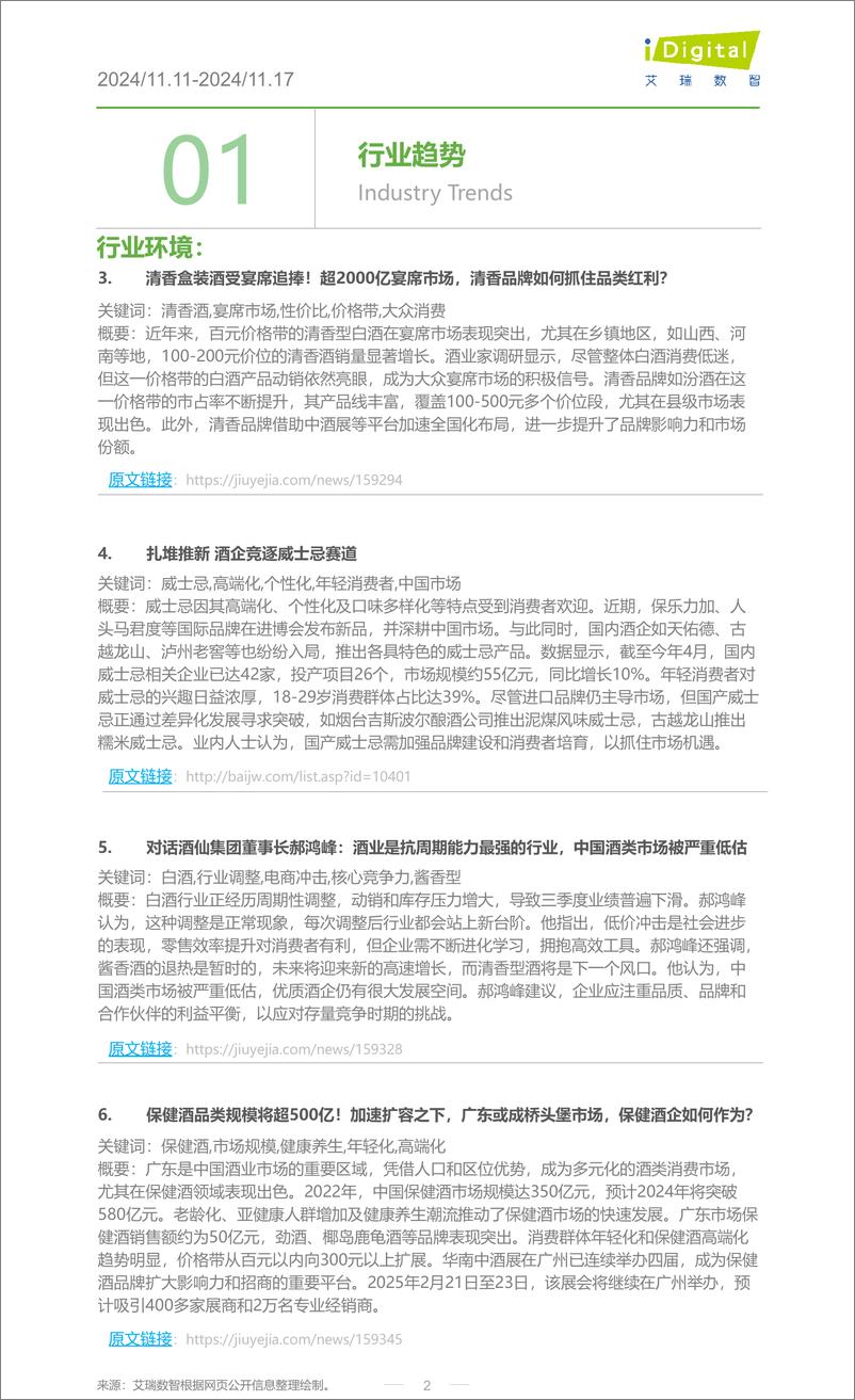 《iR-酒行业周度市场观察-2024年第47周-8页》 - 第2页预览图