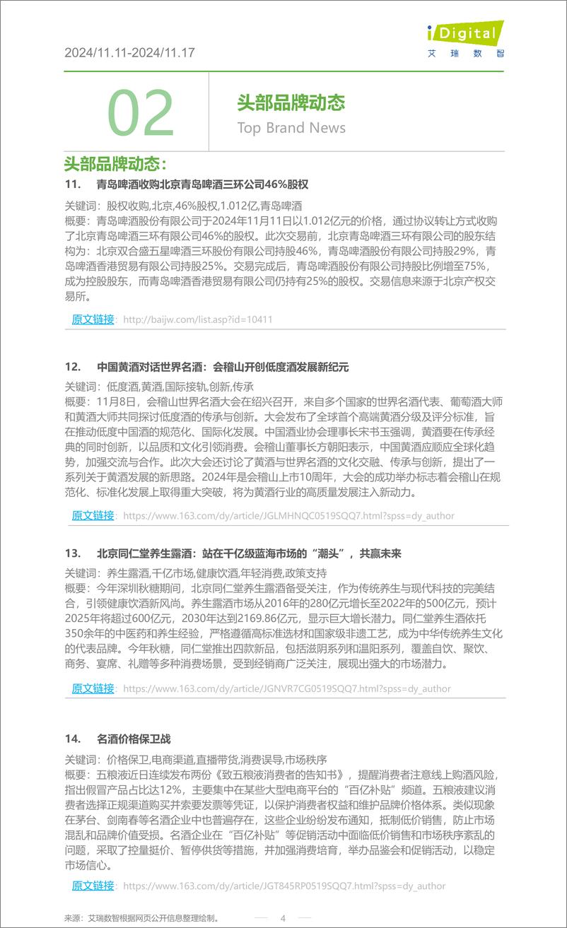 《iR-酒行业周度市场观察-2024年第47周-8页》 - 第4页预览图