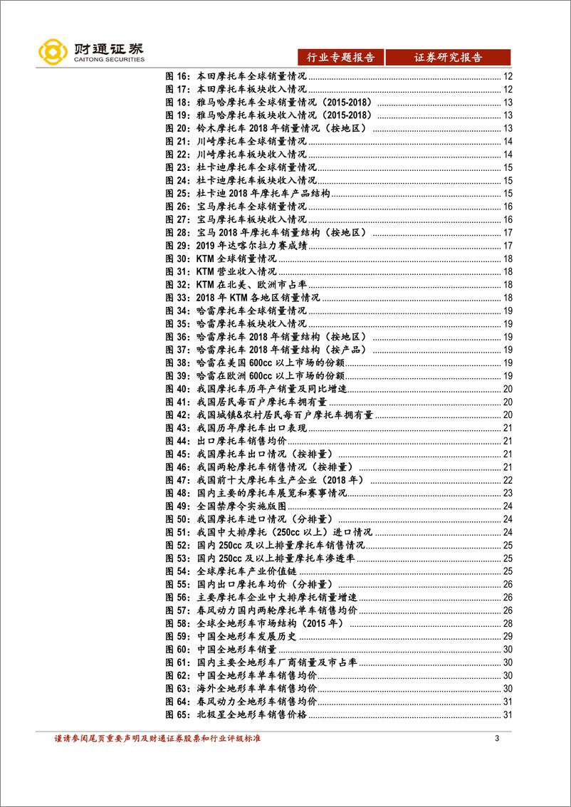 《汽车行业：摩托车专题报告，我们已然不一样-20200107-财通证券-43页》 - 第4页预览图