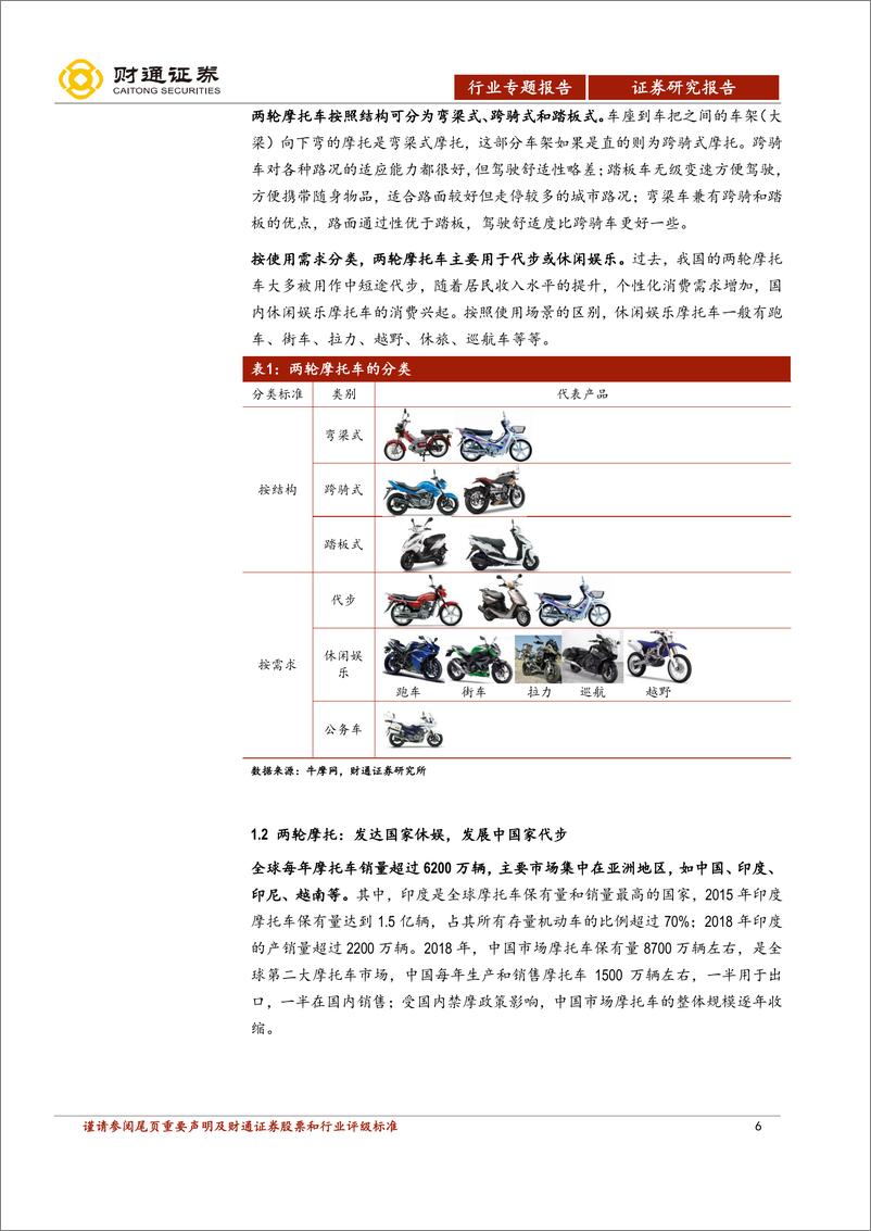 《汽车行业：摩托车专题报告，我们已然不一样-20200107-财通证券-43页》 - 第7页预览图