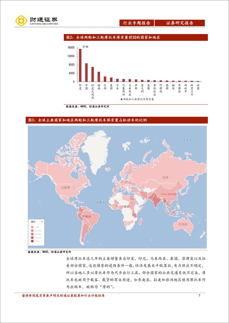 《汽车行业：摩托车专题报告，我们已然不一样-20200107-财通证券-43页》 - 第8页预览图