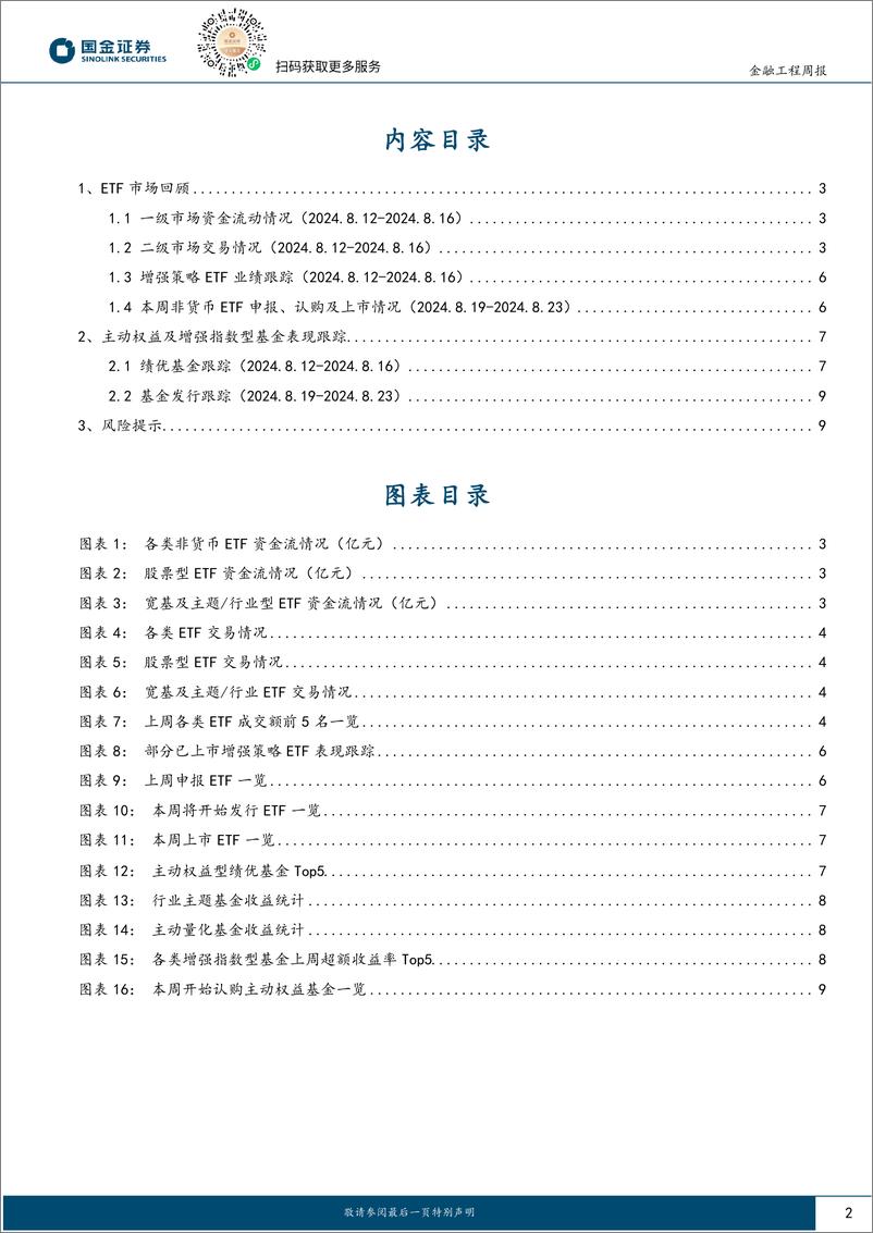 《基金量化观察：沪深300ETF资金流持续领先，红利主题基金继续发行-240820-国金证券-10页》 - 第2页预览图