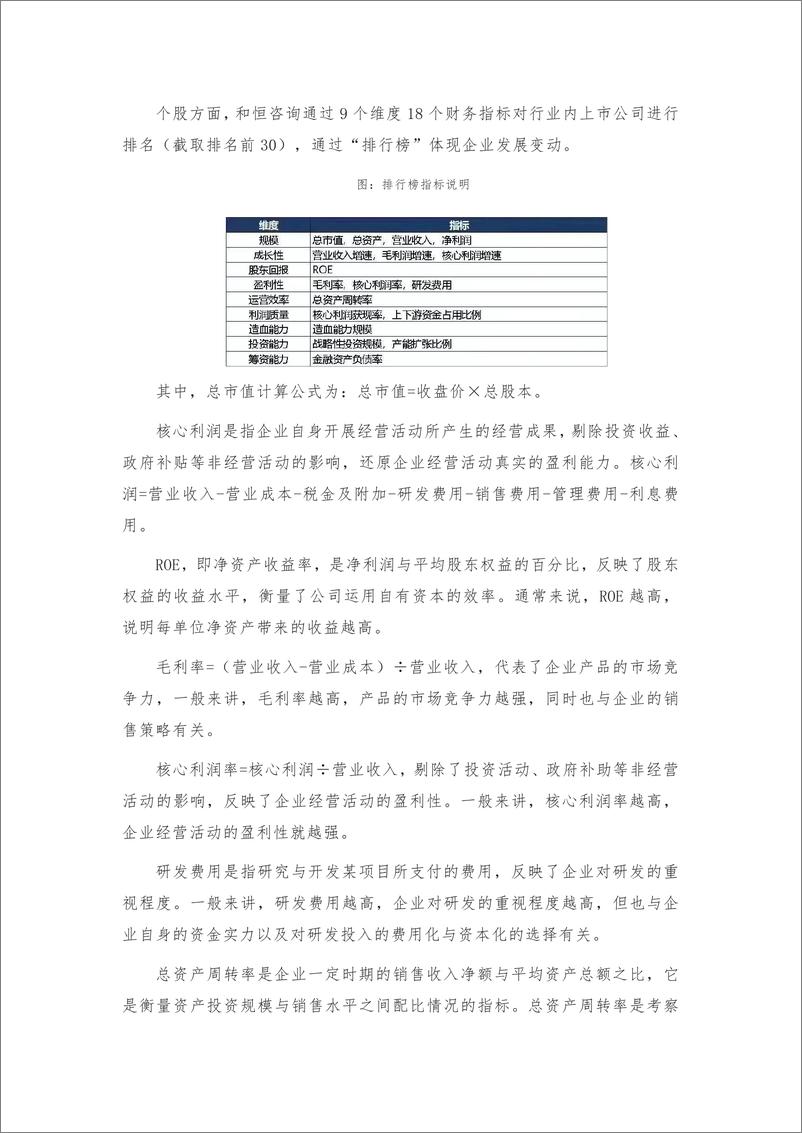 《_机械设备行业A股上市公司高质量发展报告-2022年报-28页》 - 第4页预览图