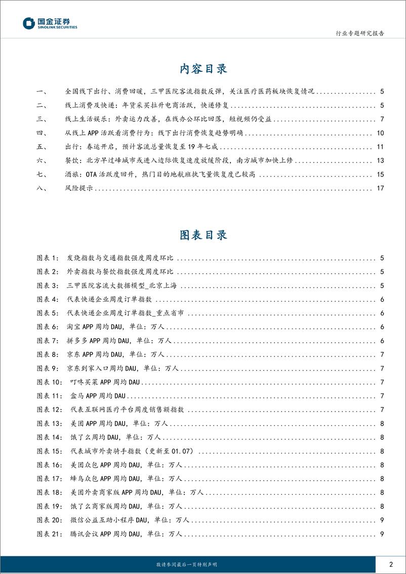 《消费行业：线下出行回暖，春节临近拉动线上消费-20230113-国金证券-19页》 - 第3页预览图