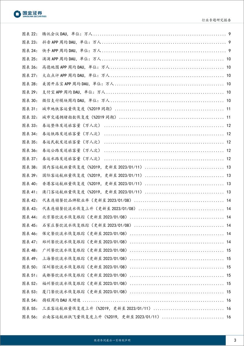 《消费行业：线下出行回暖，春节临近拉动线上消费-20230113-国金证券-19页》 - 第4页预览图