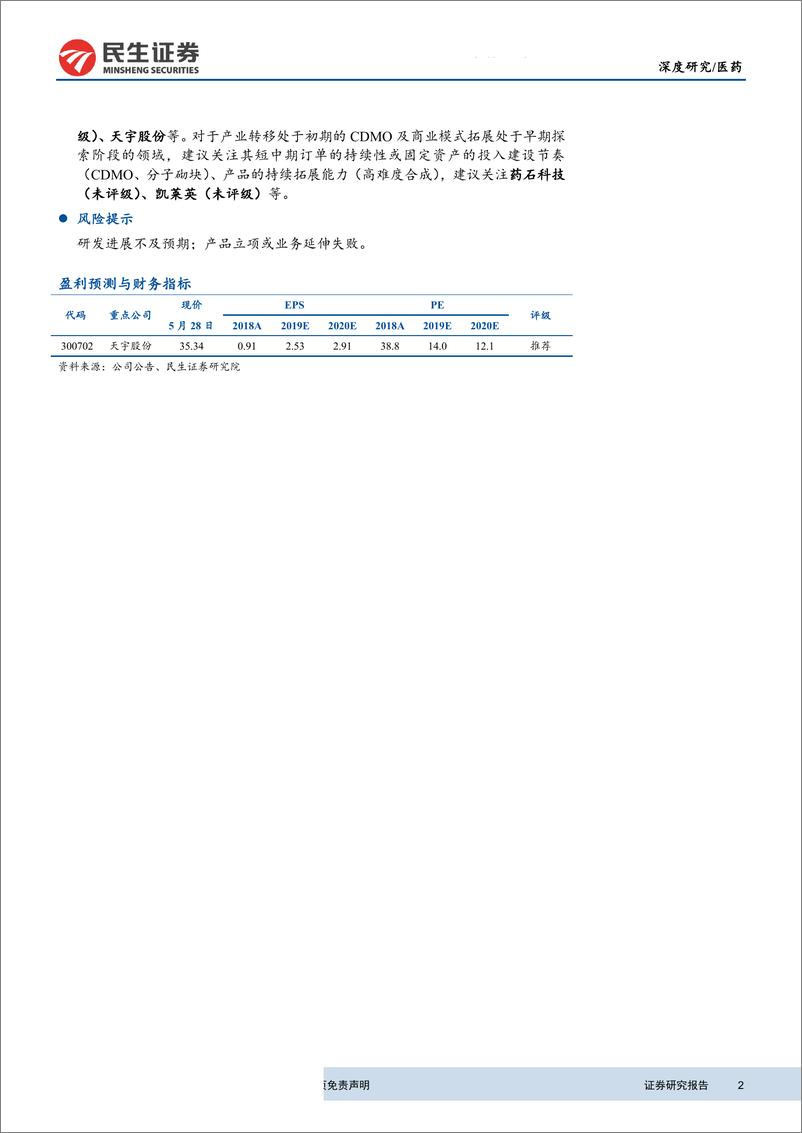 《医药行业化学原料药生产企业商业模式探讨：从不同视角看待产品型和外包型小分子原料药公司-20190529-民生证券-15页》 - 第3页预览图