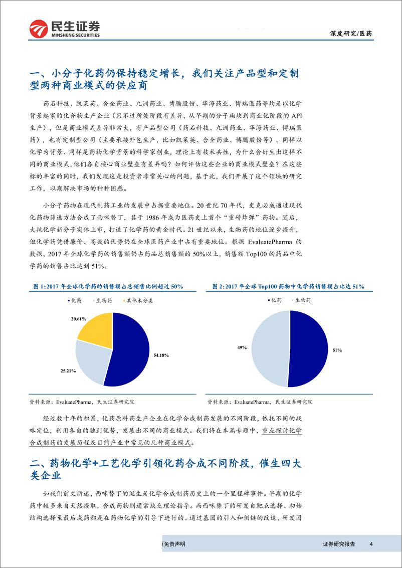 《医药行业化学原料药生产企业商业模式探讨：从不同视角看待产品型和外包型小分子原料药公司-20190529-民生证券-15页》 - 第5页预览图