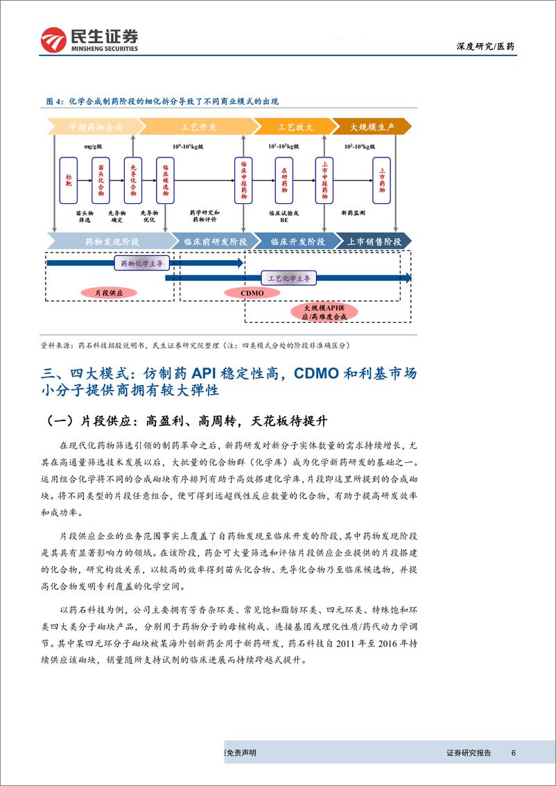 《医药行业化学原料药生产企业商业模式探讨：从不同视角看待产品型和外包型小分子原料药公司-20190529-民生证券-15页》 - 第7页预览图