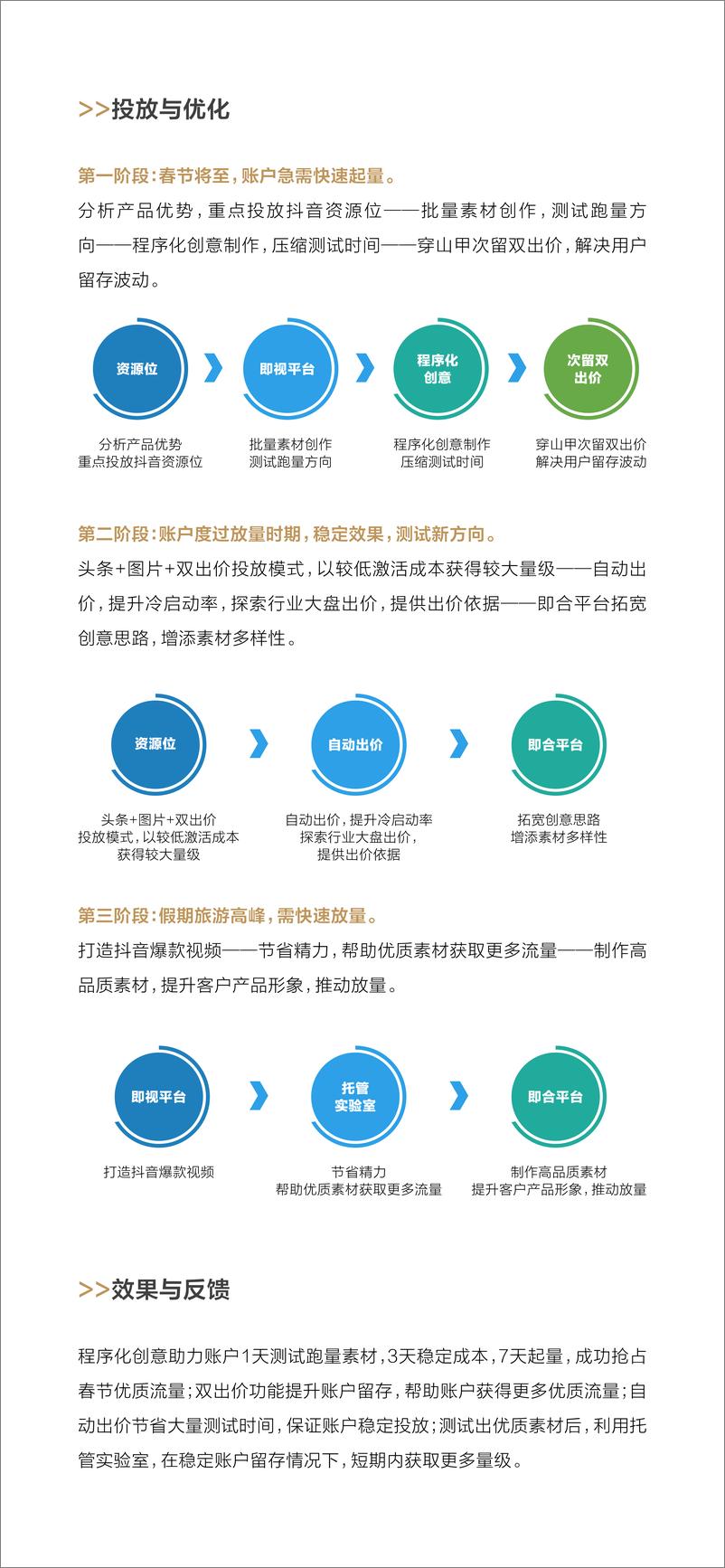 《巨量引擎-2019 E-UP效果营销案例手册-2019.9-43页》 - 第7页预览图