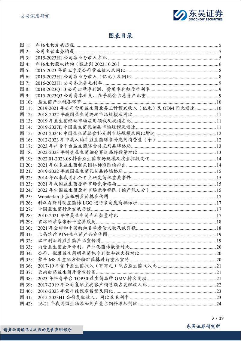 《东吴证券-科拓生物-300858-国产替代进行时，益生菌第一股加速转型》 - 第3页预览图