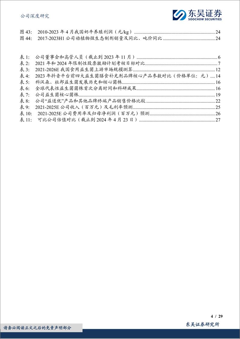 《东吴证券-科拓生物-300858-国产替代进行时，益生菌第一股加速转型》 - 第4页预览图