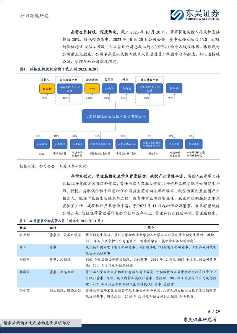 《东吴证券-科拓生物-300858-国产替代进行时，益生菌第一股加速转型》 - 第6页预览图