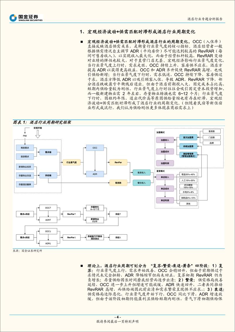 《酒店行业专题分析：周期与升级共振，短期看复苏弹性，中长期看集中度提升-20220411-国金证券-24页》 - 第5页预览图