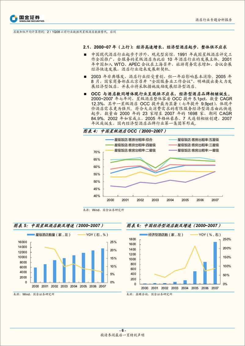 《酒店行业专题分析：周期与升级共振，短期看复苏弹性，中长期看集中度提升-20220411-国金证券-24页》 - 第7页预览图