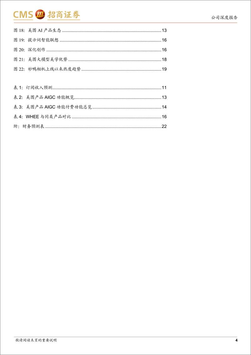 《20231101-底层大模型赋能，AI时代下的商业化新篇章》 - 第4页预览图