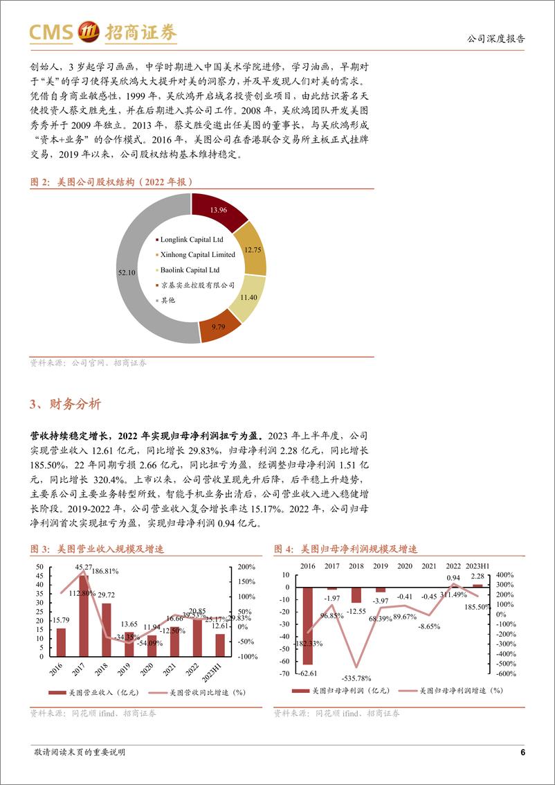 《20231101-底层大模型赋能，AI时代下的商业化新篇章》 - 第6页预览图