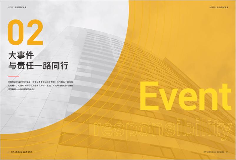 《新华三集团企业社会责任报告2020-2022-39页》 - 第8页预览图