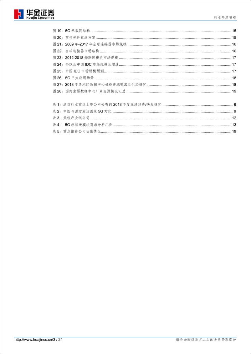 《通信行业年度策略：5G已至，行业主题轮动，龙头蓄势待发-20190225-华金证券-24页》 - 第4页预览图