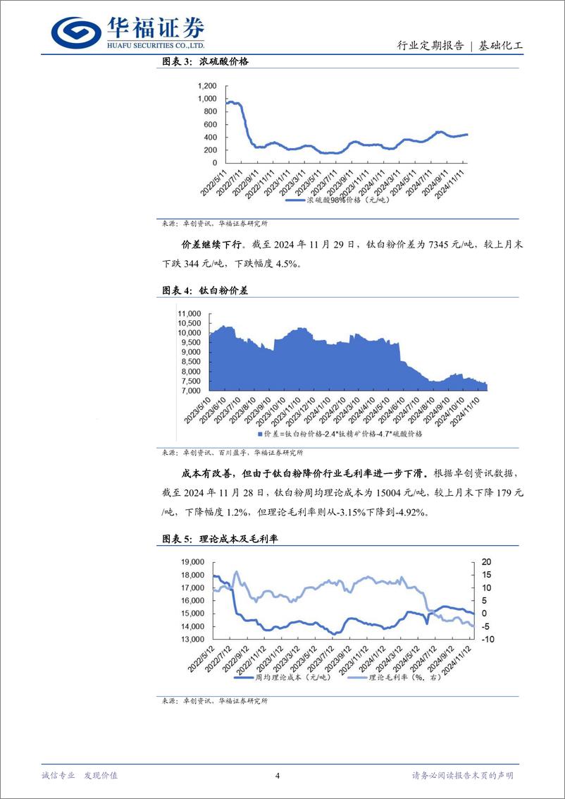 《基础化工行业钛白粉11月月报：钛白粉价格承压，行业景气低谷或将持续-241201-华福证券-10页》 - 第4页预览图