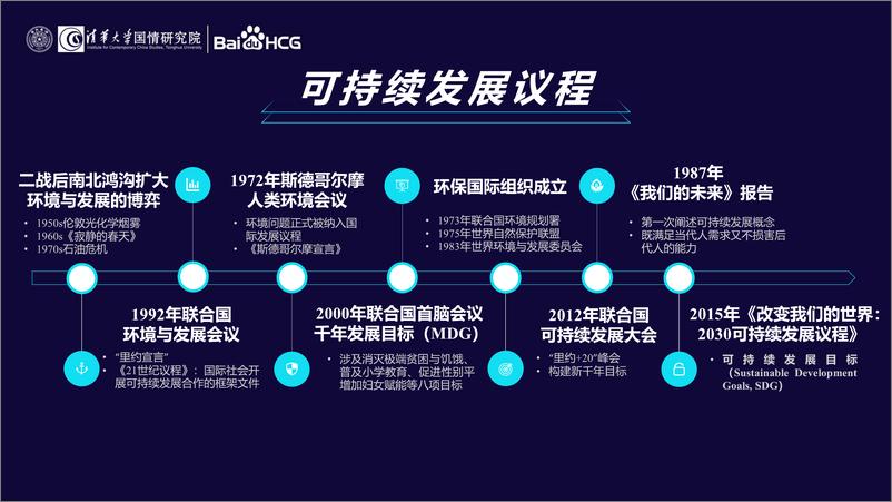 《中国企业可持续发展指标体系-30页》 - 第4页预览图