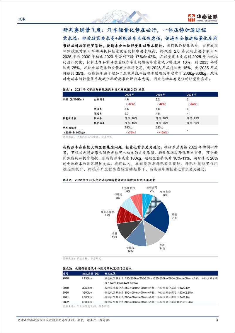 《汽车行业深度研究：轻量化势在必行，一体压铸点燃热潮-20230727-华泰证券-159页》 - 第4页预览图