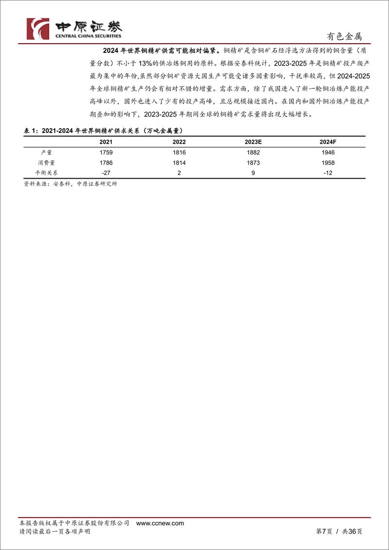 《有色金属行业报告：铜基材料产业链分析之河南概况-240718-中原证券-36页》 - 第7页预览图