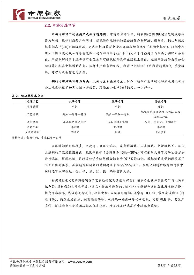 《有色金属行业报告：铜基材料产业链分析之河南概况-240718-中原证券-36页》 - 第8页预览图