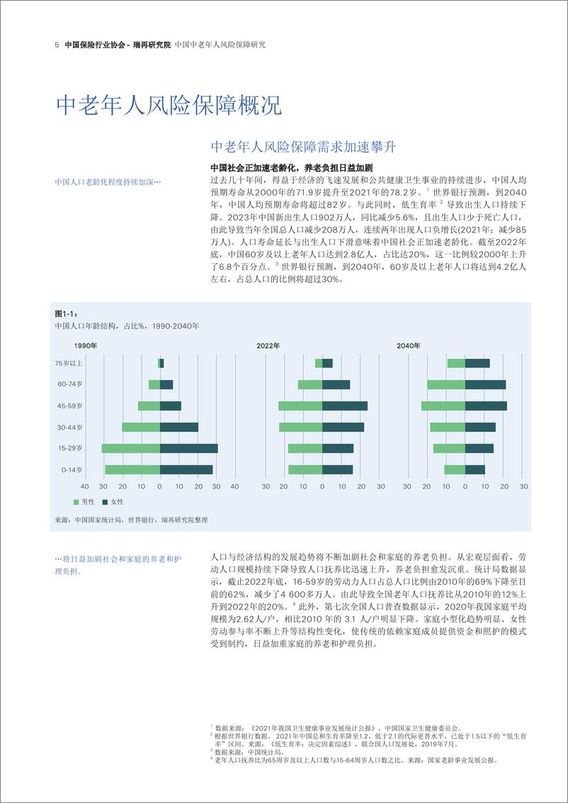 《中国保险行业协会：中国中老年人风险保障研究报告》 - 第5页预览图