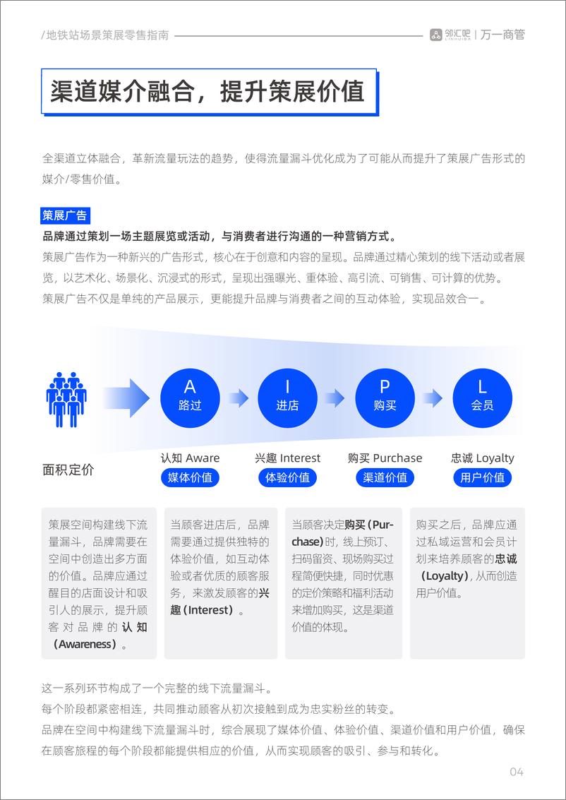 《地铁站场景策展零售指南（2024.6)-22页》 - 第5页预览图